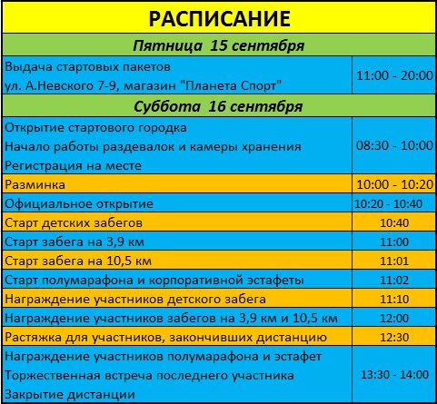 Расписание 3 полумарафон.jpg Расписание 3 полумарафон.jpg